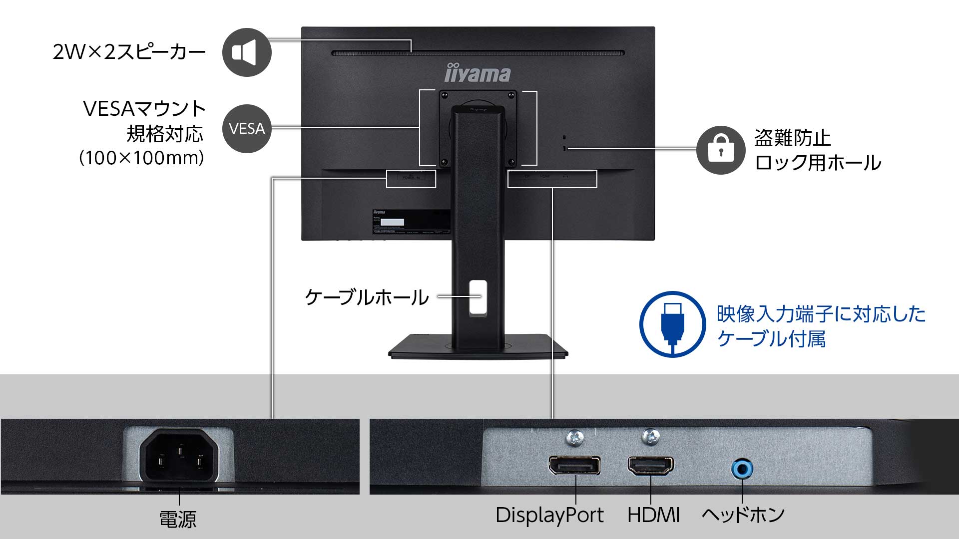 HDMI、DisplayPortの映像入力に対応